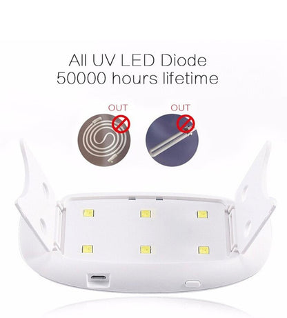 Mini Portable & Foldable 6W LED UV Nail Polish Dryer Lamp | Quick Curing Nail Art Machine with 45s/60s Timer